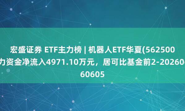 宏盛证券 ETF主力榜 | 机器人ETF华夏(562500)主力资金净流入4971.10万元,居可比基金前2-20260605