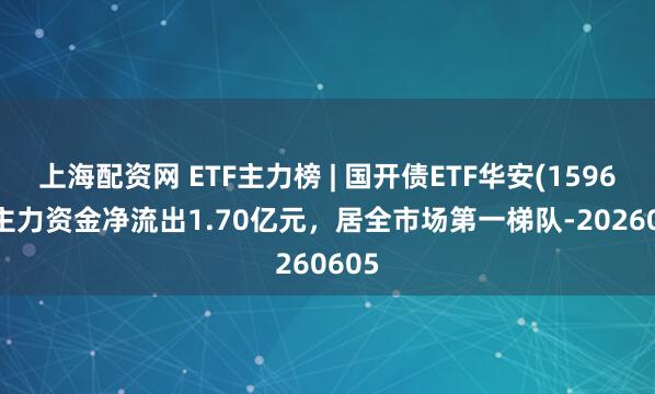 上海配资网 ETF主力榜 | 国开债ETF华安(159649)主力资金净流出1.70亿元,居全市场第一梯队-20260605